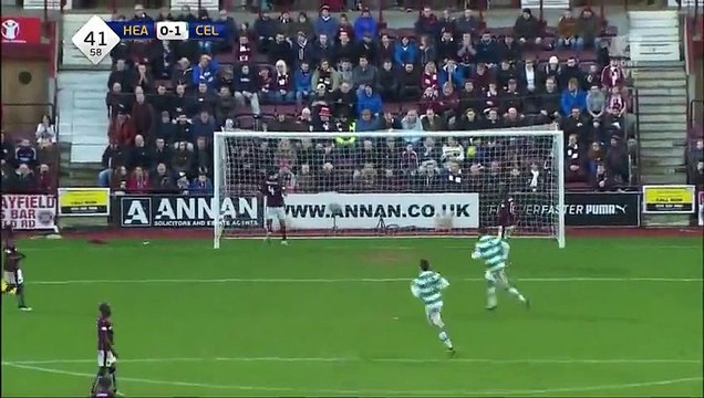 Matchs Goals Highlights - Hearts FC - Celtic FC 27.12.2015