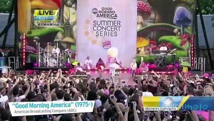 Top 10 Celebrity Wardrobe Malfunctions