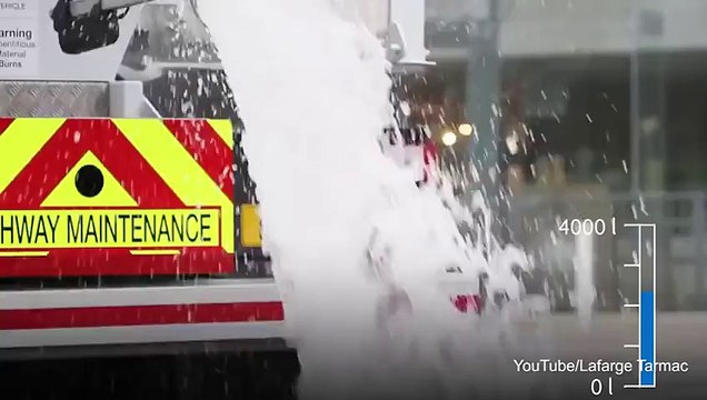 Concrete ABSORBS gallons of water