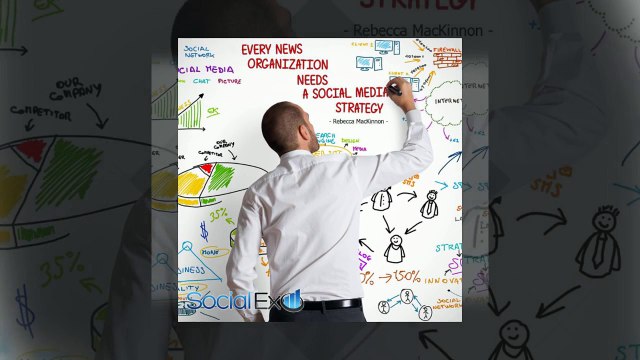 Social Media Management And Monitoring Software