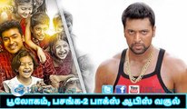 Pasanga 2, Bhooloham Boxoffice collection!| 123 Cine news | Tamil Cinema news Online