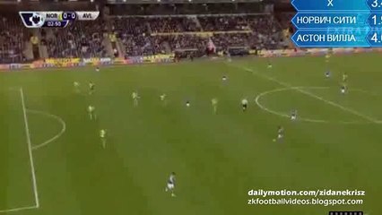 Big Chance - Norwich v. Aston Villa 28.12.2015 HD