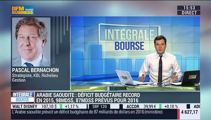 A quoi faut-il s'attendre sur les marchés en 2016 ? – 28/12