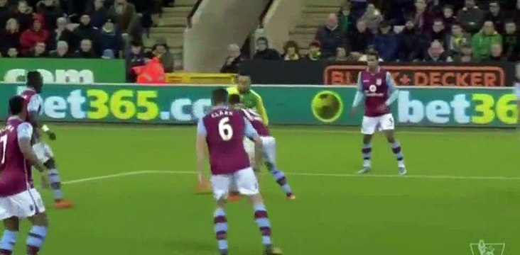Norwich 2 - 0 Aston Villa - Highlights - 28/12/2015