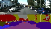 How a driverless car sees the world encoder-decoder scene