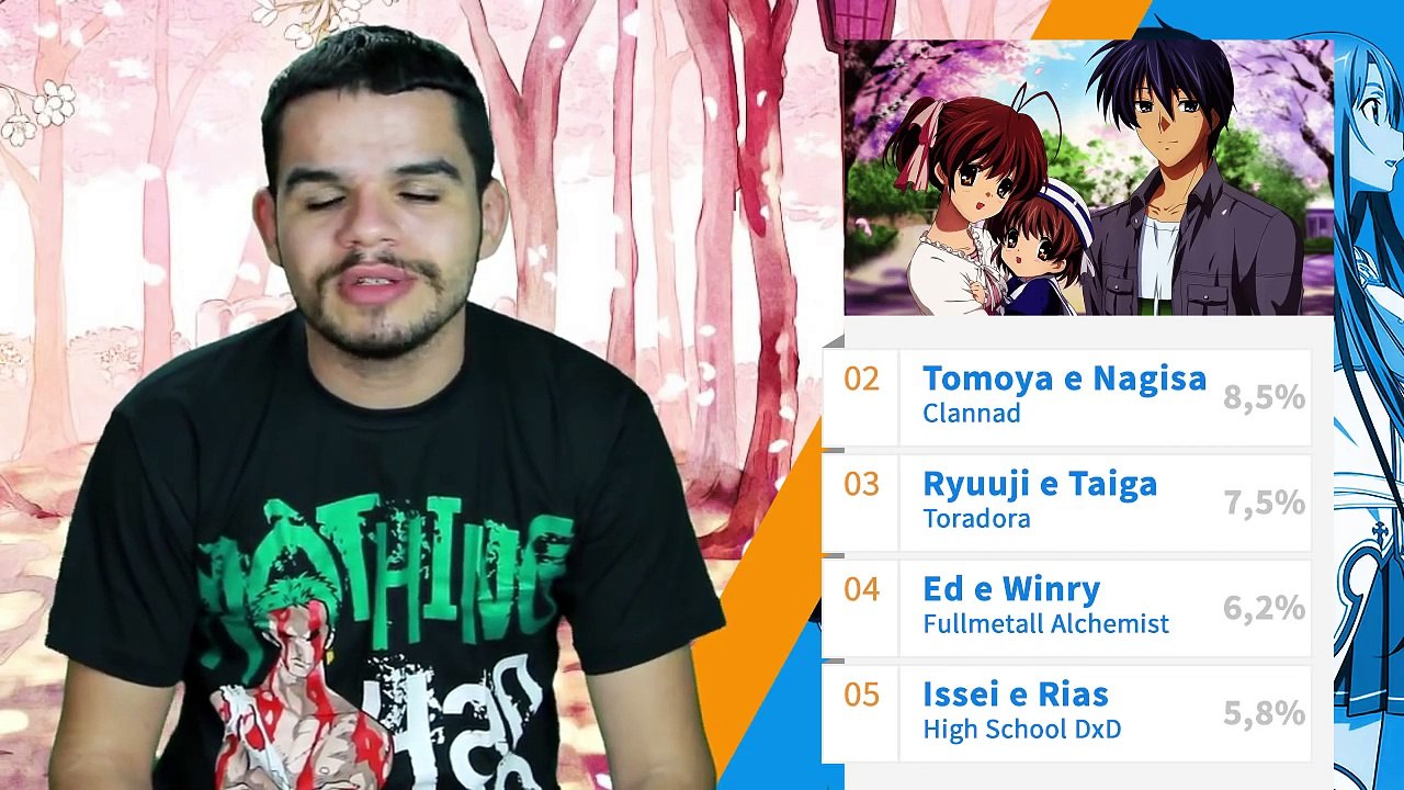 TOP 10 Casais Carismáticos - Ntop