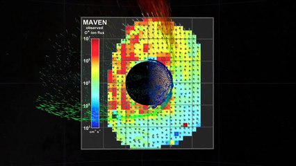 Measuring Mars Atmospheric Loss