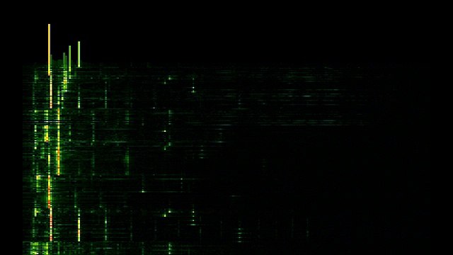 Best tracks Electro house VOL.1