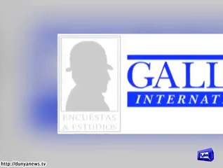 Barack Obama, Hillary Clinton most appreciated personalities- GALLUP survey.