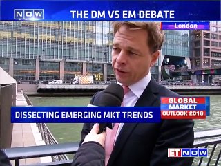 Global Market Outlook 2016 | Bill Street