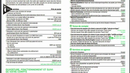 Les nouveaux frais de tenue de compte indignent les associations