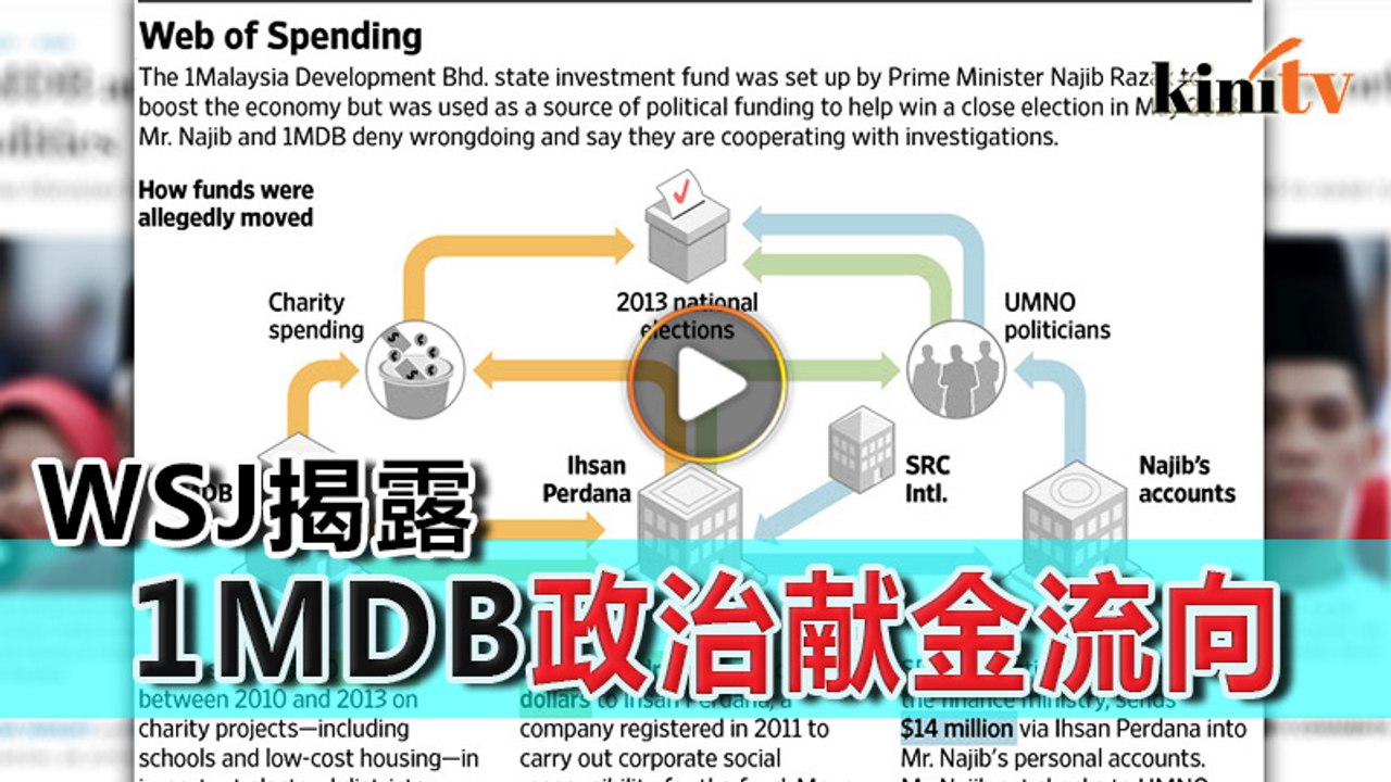WSJ揭1MDB资金流向巫统政客打选战