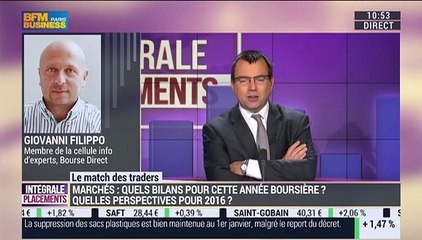 Le Match des Traders: Jean-Louis Cussac VS Giovanni Filippo - 29/12