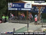 Championnat du Monde UCI CANADA 2007 - Cruiser_Women_25-29