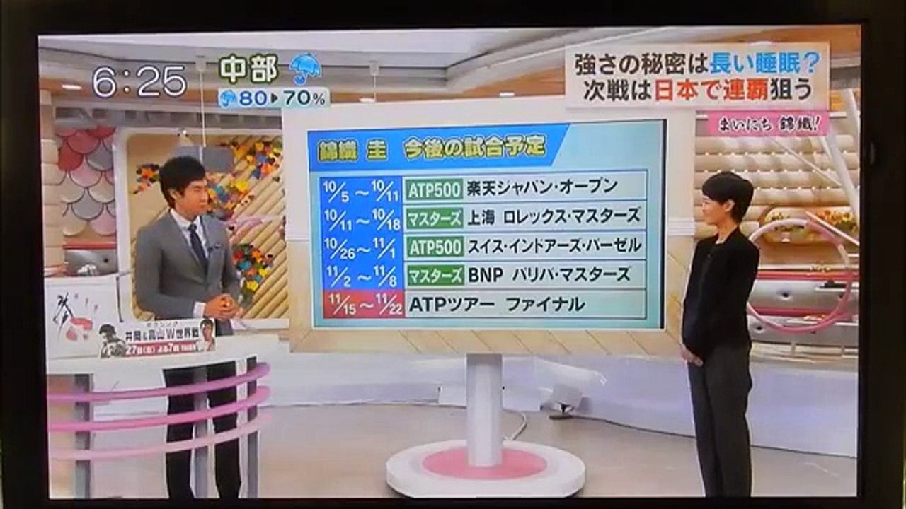 あさチャン夏目アナが石井に猛烈な突っ込み原因は錦織圭の夢！？