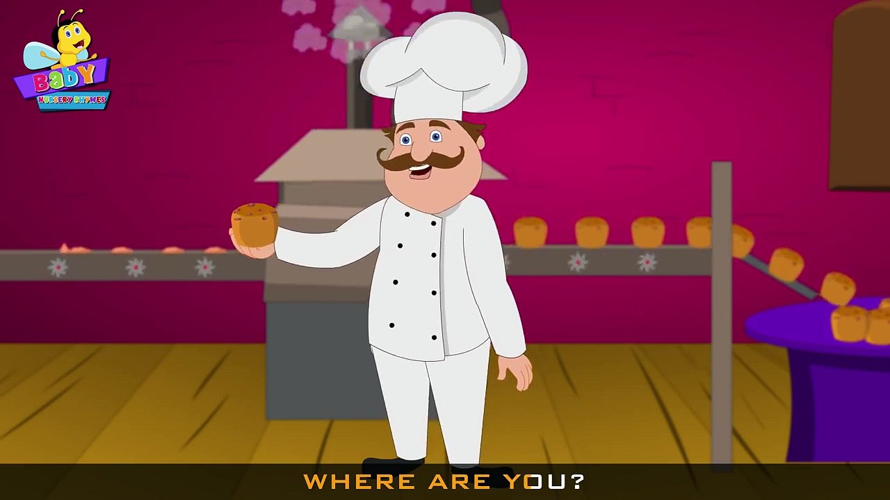 Muffin Man Finger Family Nursery Rhyme | Finger Family Songs | Muffin Finger Family