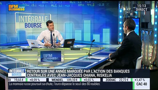 Les tendances sur les marchés: Le Cac 40 affiche l'une des plus fortes performances boursières au monde , Jean-Jacques Ohana - 29/12
