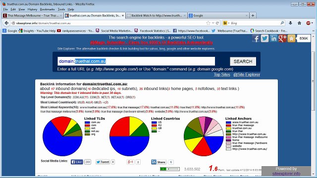 How to Analyze Competitor's Backlinks for Free - SEO Tutorial Part 6