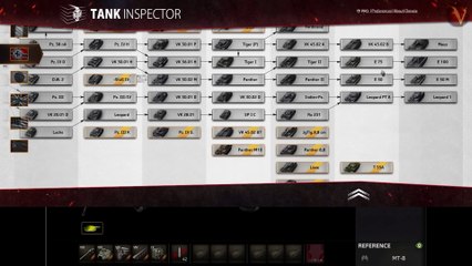 World of Tanks - Tank Review - VK 4502 A