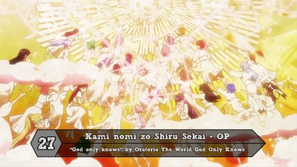 Top 40 English Anime Openings