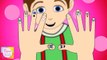 10 Little Fingers (Ten Little Fingers) Nursery Rhymes Songs For Children
