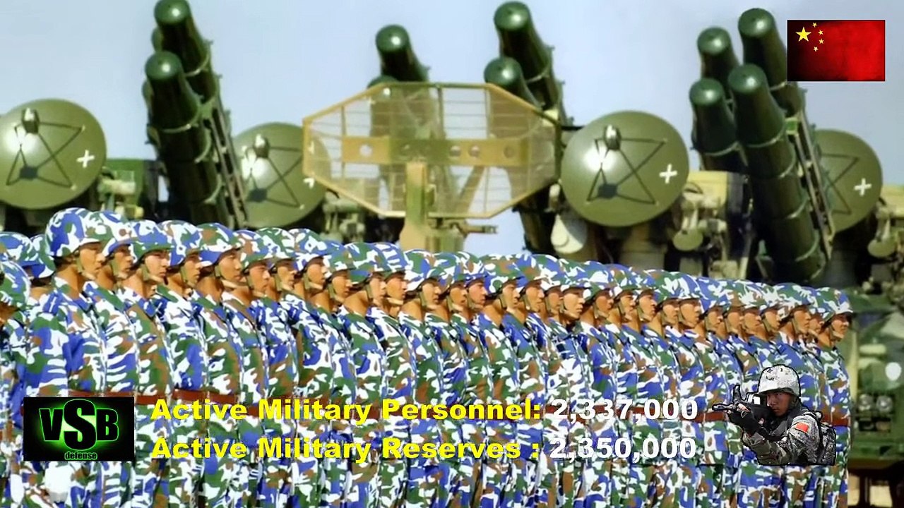 USA vs China Military Power Comparison - United States Army VS Chinese Army - 2016