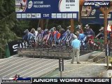 Championnat du Monde UCI CANADA 2007 - Cruisers_Juniors_Women