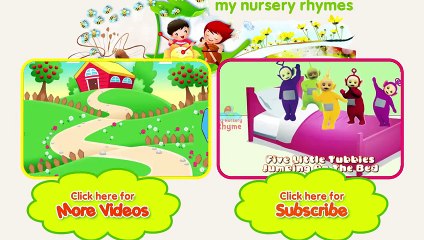 THE INCREDIBLES Finger Family Cartoon Animation Nursery Rhymes For Children