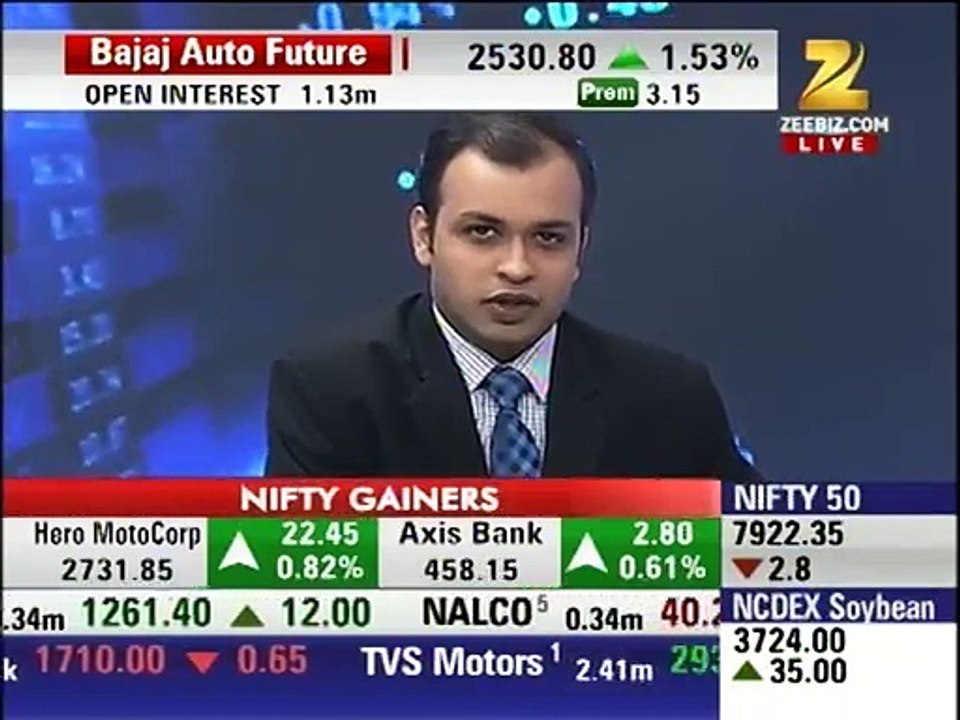 Antim Baazi _ Sensex Stalwarts Teaser  By Toba tv