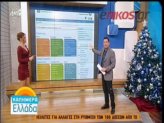 Πως να μετατρέψετε σε ακατάσχετο έναν τραπεζικό λογαριασμό σας