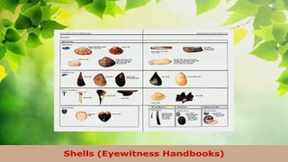 Download  Shells Eyewitness Handbooks PDF Free