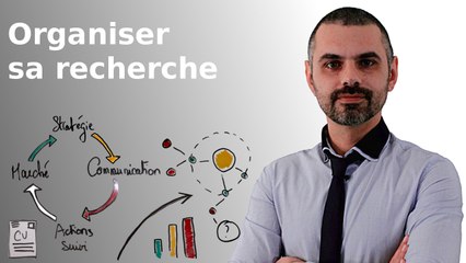 Organiser sa recherche d'emploi