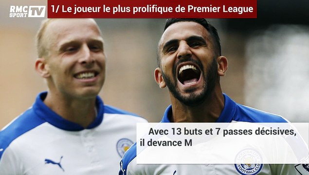 5 choses à savoir sur Riyad Mahrez