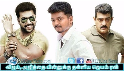 Download Video: Jayam Ravi overtakes Vijay and Ajith| 123 Cine news | Tamil Cinema news Online