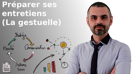 Preparer ses entretiens (La gestuelle)