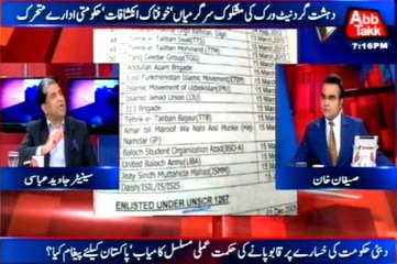 Abb Takk - Be Naqaab Ep 184 30 December 2015