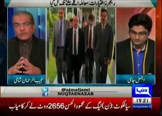 Nuqta e Nazar - 30th December 2015