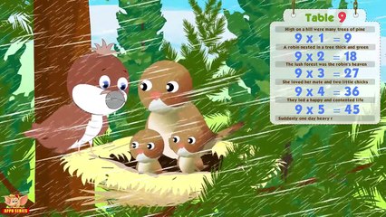 Multiplication Table Rhymes Table 9 in Ultra HD (4K)