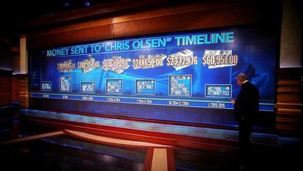 “I Believe My Cousin is Squandering Her Inheritance on a Love Scam”