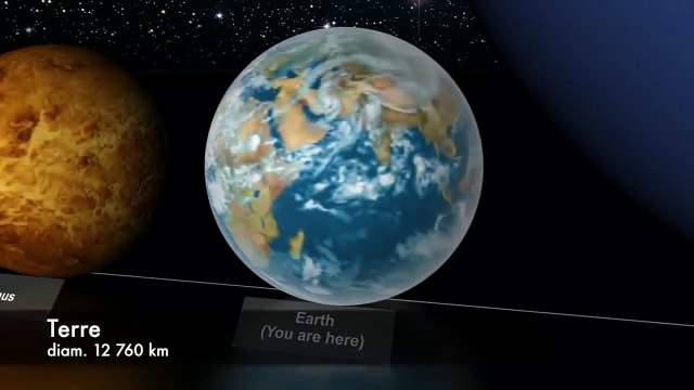 reportage, 2016 Echelle Taille Dimensions des Astres dans l Documentaire sience 2016 HD