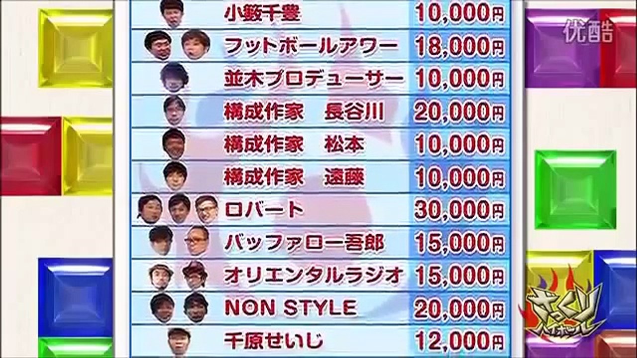千原ジュニア　損失した90万円を競馬で取り戻せ！助っ人は超強力