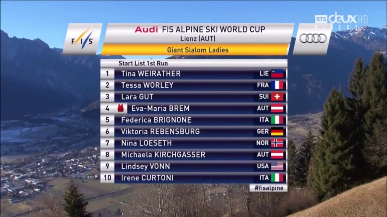 Slalom géant F, Lienz (28 décembre 2015), 1ère manche
