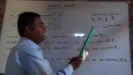English Grammar Lesson 1.0 Present Simple
