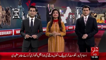 Breaking News - Naya Saal Kesa Rahy Ga - 92 News HD