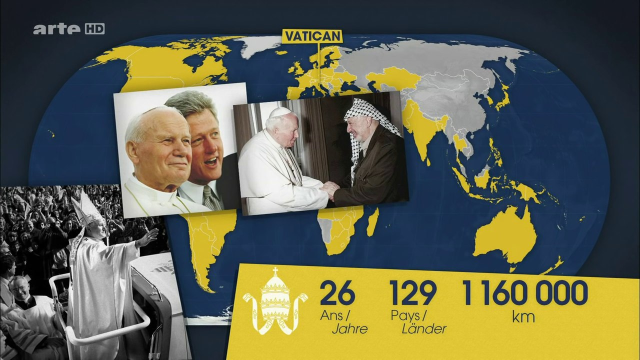 Le Vatican