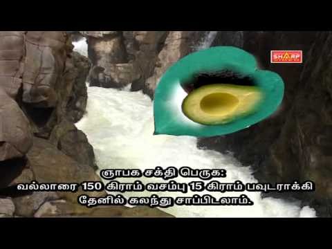 sidha tips for memory