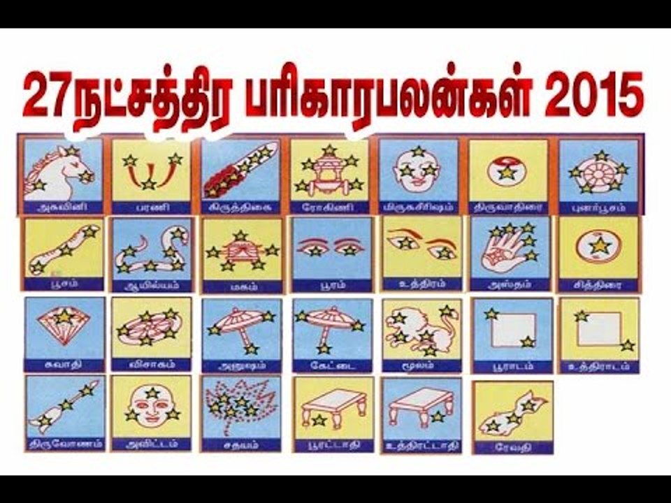 Natchatra Parigara Thalangal