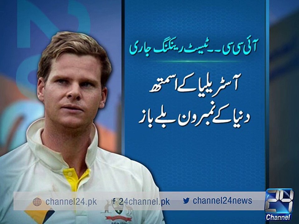 ICC New test ranking