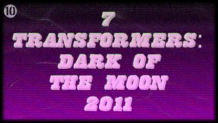 Top 10 Highest Grossing s of All Time