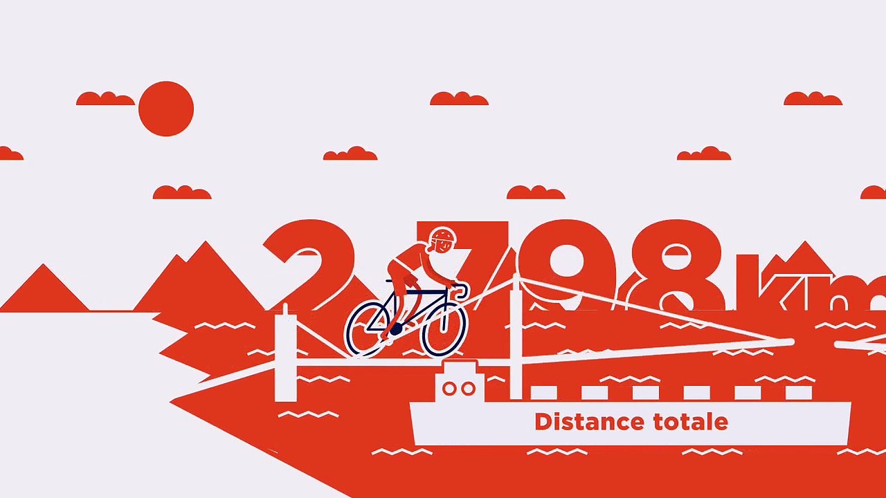 Strava Bilan 2015